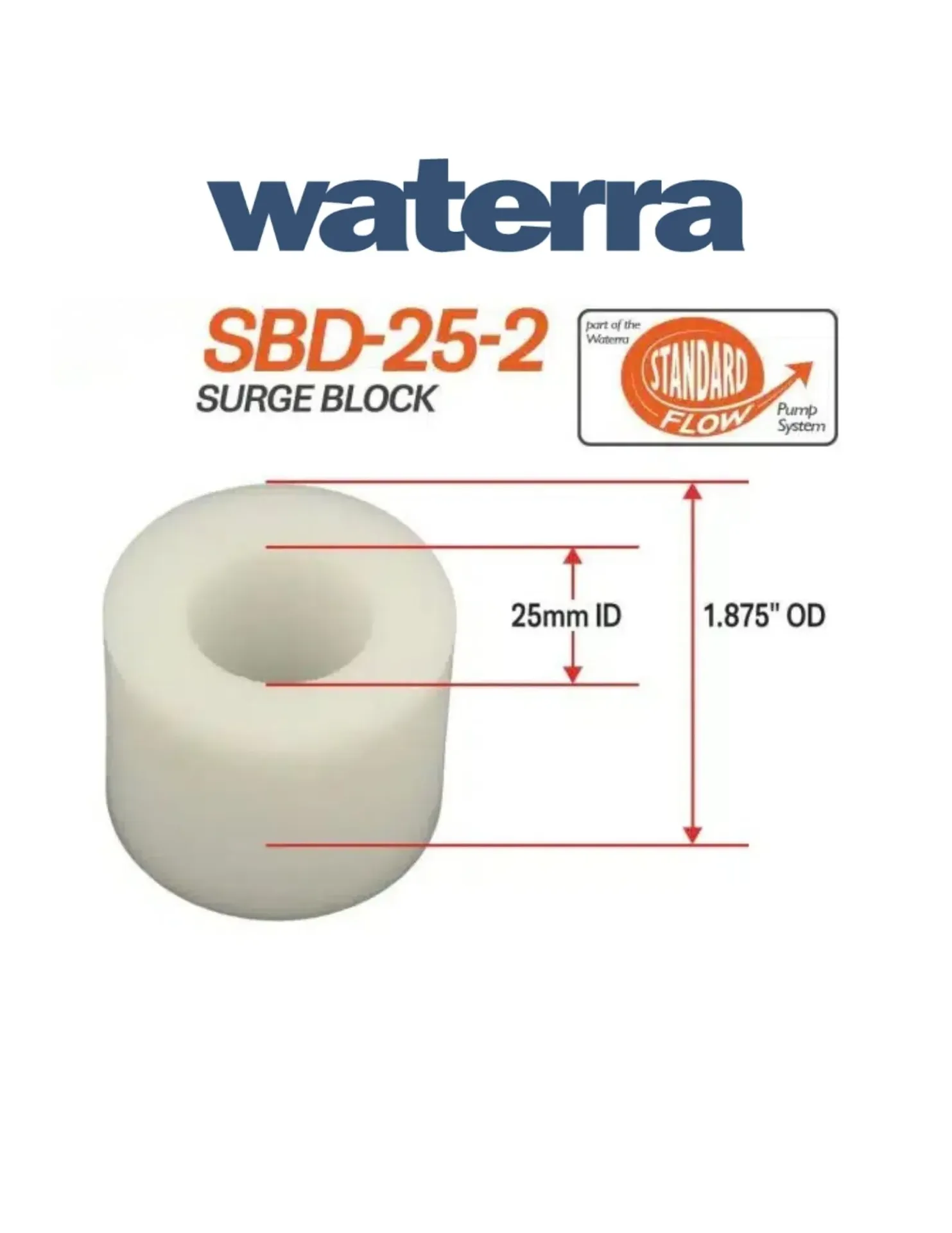 SBD-25 Surge Block | Envirometrics Instrument Rentals